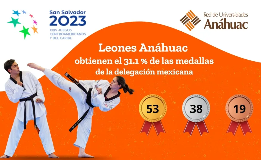 Leones Anáhuac obtienen 110 medallas en Juegos Centroamericanos