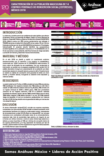 CARACTERIZACIÓN DE LA POBLACIÓN MASCULINA DE 14 CENTROS FEDERALES DE REINSERCIÓN SOCIAL (CEFERESOS), MÉXICO 2018