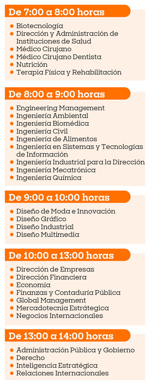 Horarios