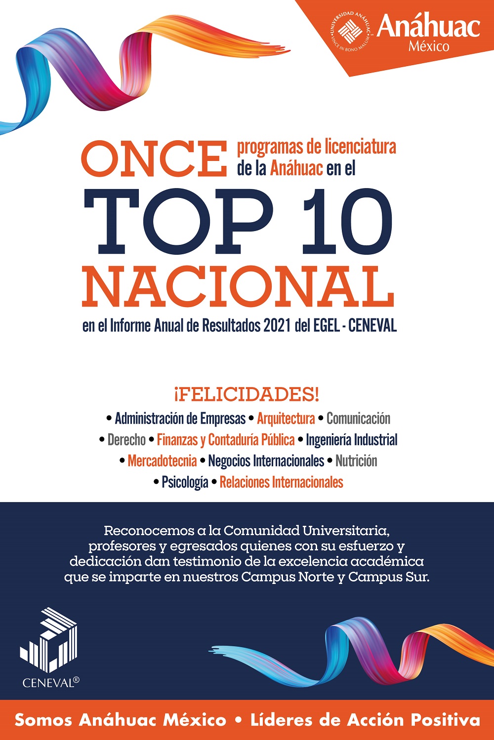 Once licenciaturas de la Anáhuac en el top ten nacional del Informe Anual de Resultados 2021 del EGEL