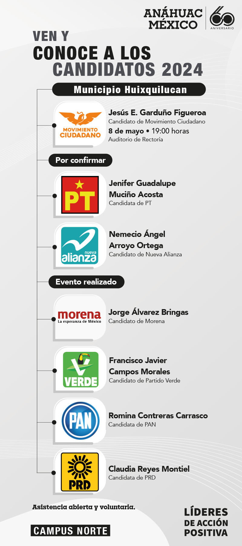 Candidatos al Municipio de Huixquilucan 2024