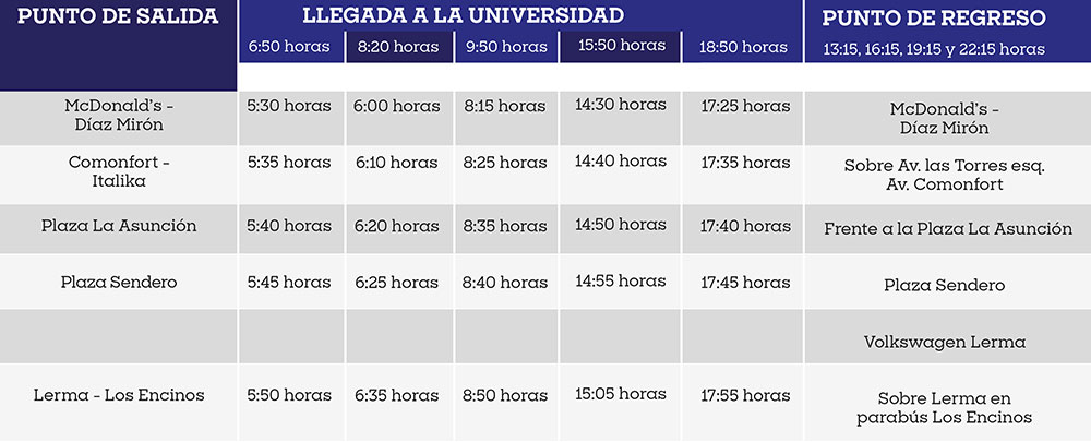 Rutas Touluca Campus Norte