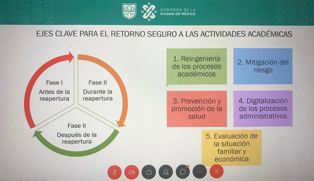 Guía para la reapertura de actividades académicas, universidades contra el COVID-19