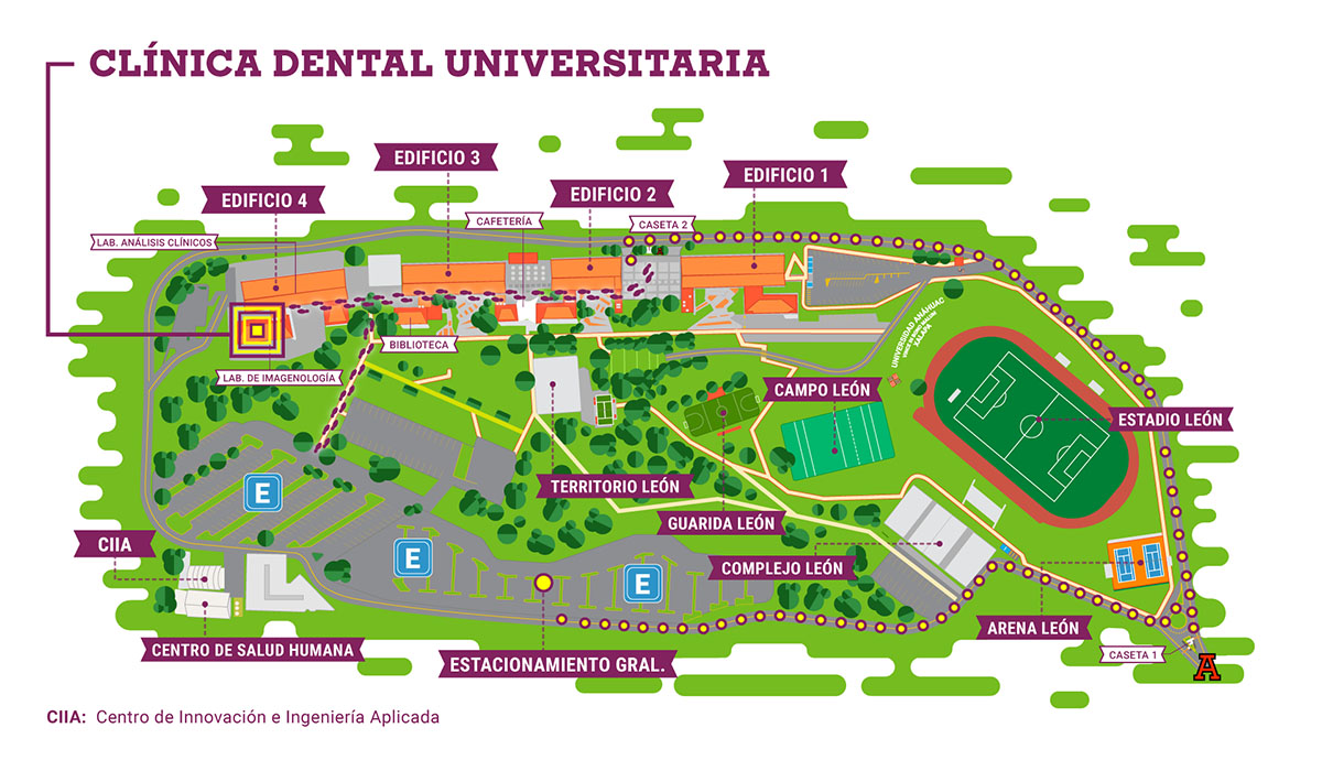Ubicación de la CDU en el Campus
