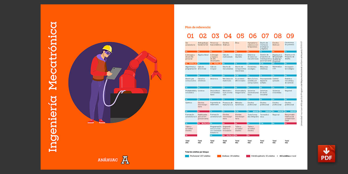 Plan de Referencia de Ingeniería Mecatrónica
