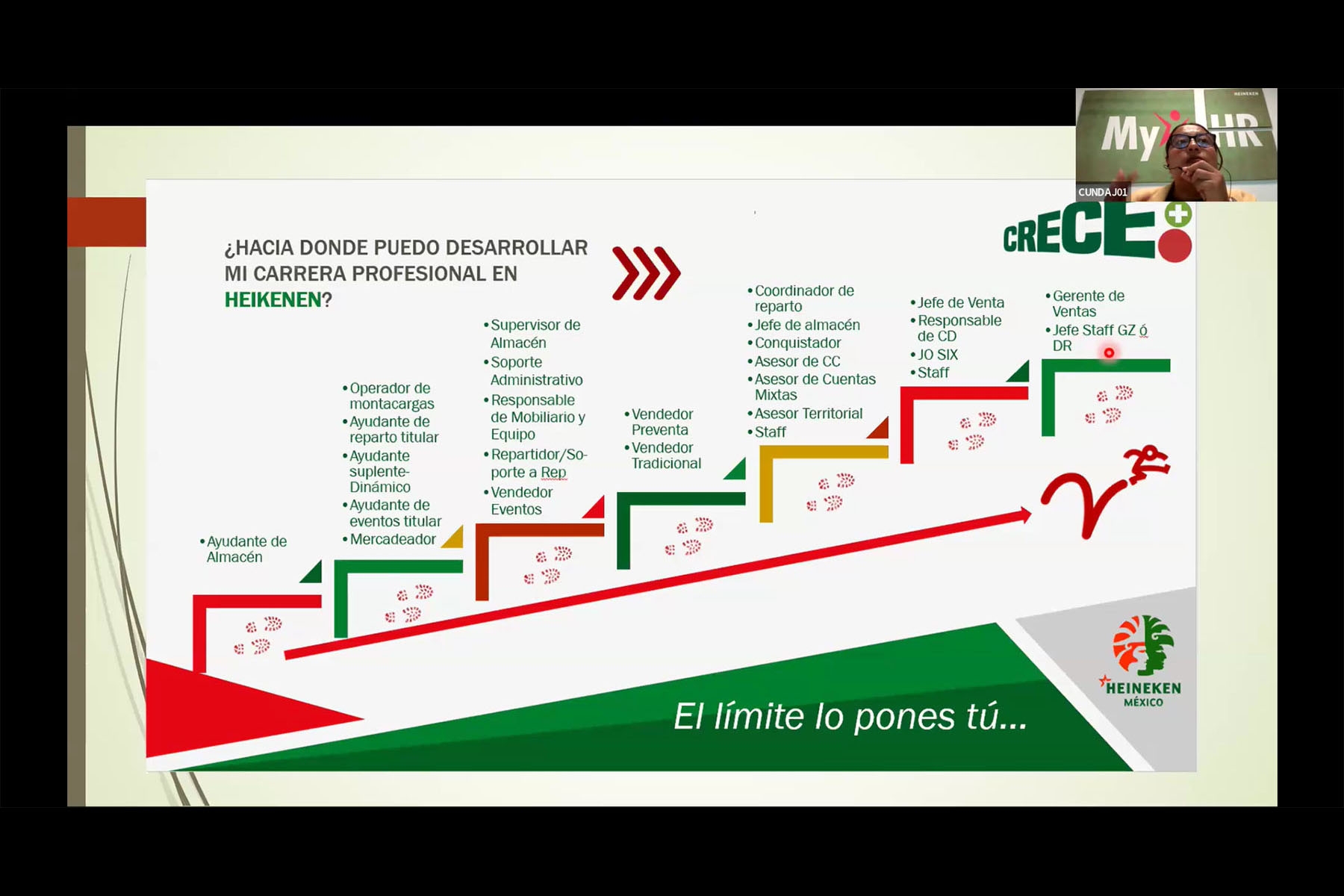 1 / 7 - Semana Nacional de Reclutamiento 1 / 7 - Semana Nacional de Reclutamiento