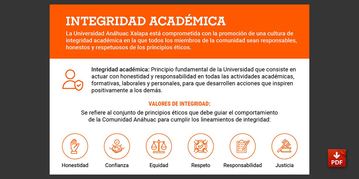 Integridad Académica: Infografía