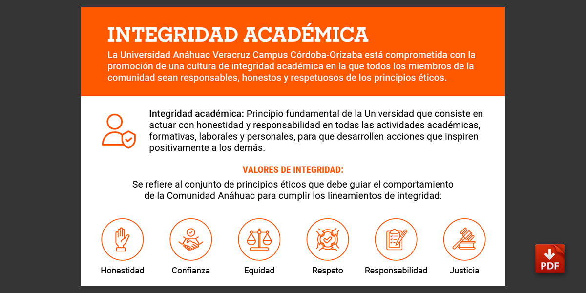 Integridad Académica: Infografía