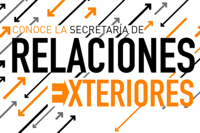 Conoce la Secretaría de Relaciones Exteriores