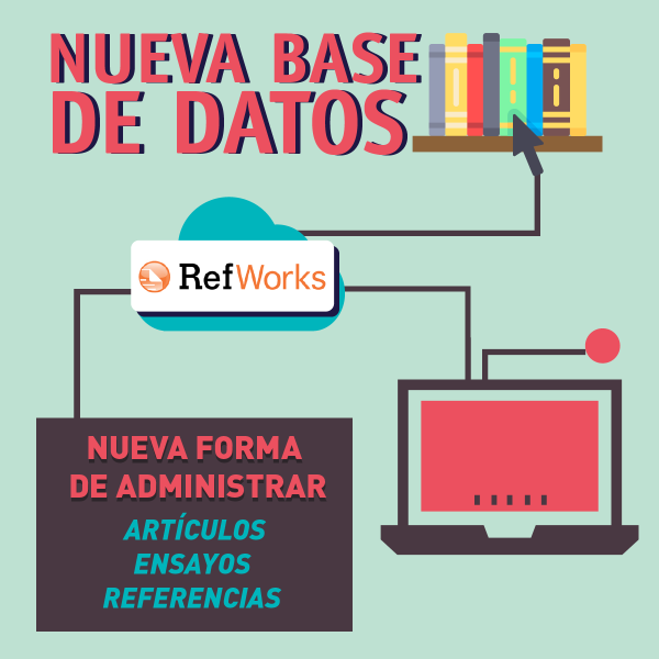 Ver en pantalla completa RefWorks, nueva Base de Datos
